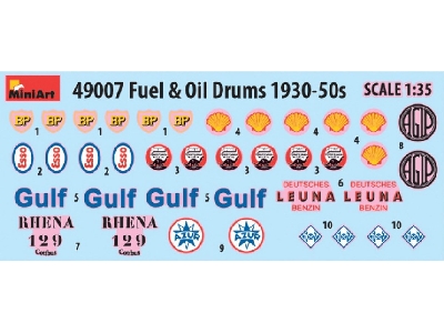 Fuel & Oil Drums 1930-50s - zdjęcie 2