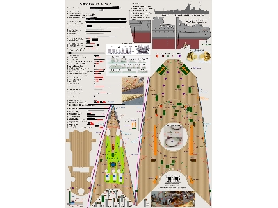 British Battleship Hms Nelson Detail Up Set (For Trumpeter 03708) - zdjęcie 23