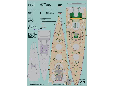 German Battleship Bismarck 1941 Detail Up Set (For Revell 05040) - zdjęcie 8