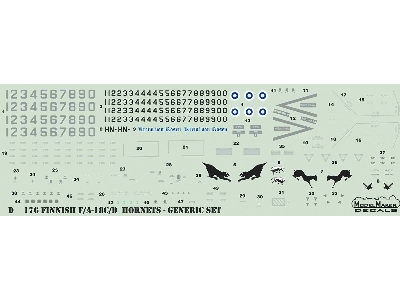 Finnish F/A-18c/D Hornets - Generic Set - zdjęcie 2