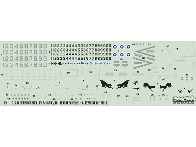 Finnish F/A-18c/D Hornets - Generic Set - zdjęcie 2