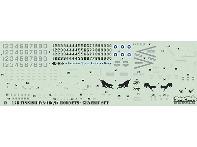 Finnish F/A-18c/D Hornets - Generic Set - zdjęcie 2