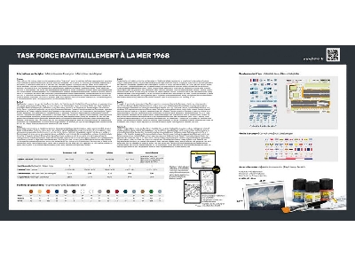 Task Force Ravitaillement A La Mer 1968 - Starter Kit - zdjęcie 4