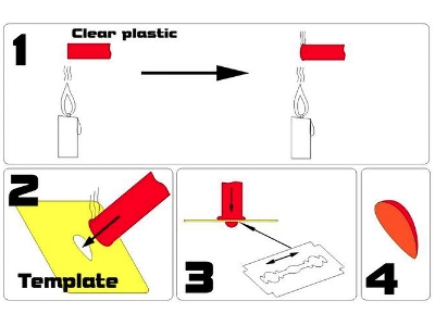 Templates For Position Lights - All Scales - zdjęcie 2