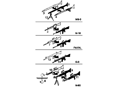 Nato - Guns - zdjęcie 1