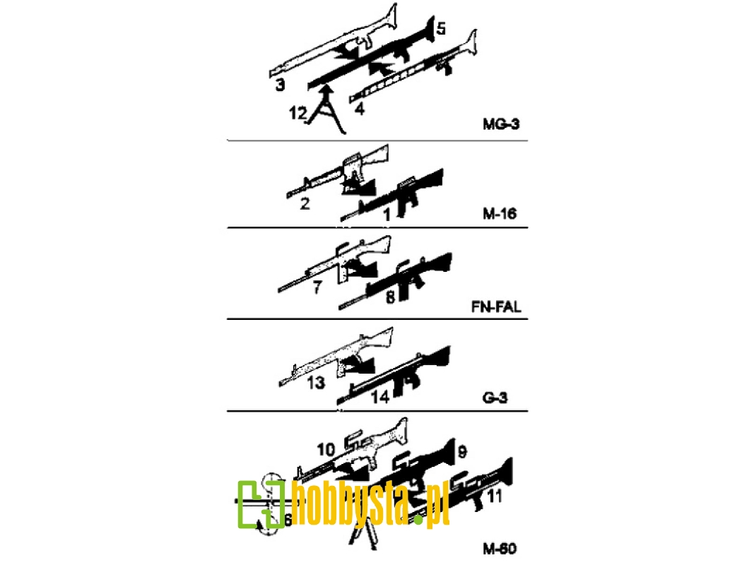 Nato - Guns - zdjęcie 1 Nato - Guns - zdjęcie 1