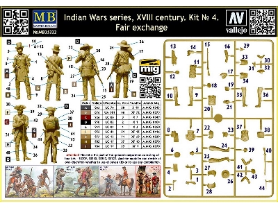 Indian Wars Series Kit No.4, Xviii Century - Fair Exchange - zdjęcie 3