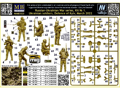 Russian-ukrainian War Series, Kit &#8470;1. Defence Of Kyiv, March 2022. Trophy - zdjęcie 3