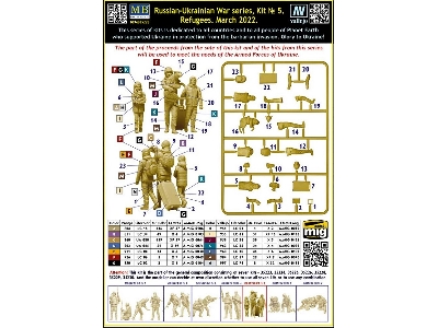 Russian-ukrainian War Series, Kit &#8470; 5. Refugees - zdjęcie 3