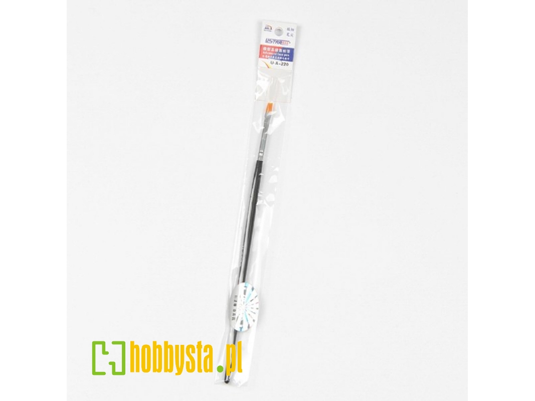 Tiny Head Brush (Flat Point) - zdjęcie 1 Tiny Head Brush (Flat Point) - zdjęcie 1