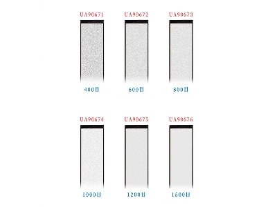 Large Area Flat Grinding Plate (400#) - zdjęcie 3