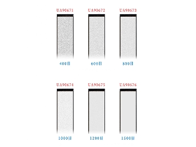 Large Area Flat Grinding Plate (1200#) - zdjęcie 3