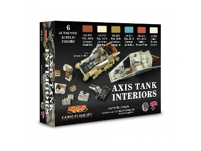 Cs22 - Axis Tanks Interiors Set - zdjęcie 1