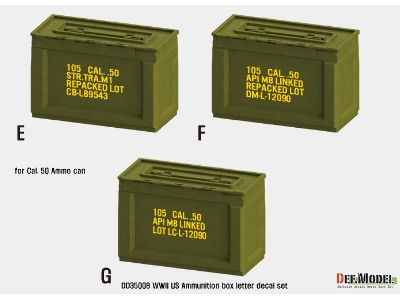 Wwii Us Ammunition Box Lettter Decal Set - zdjęcie 5