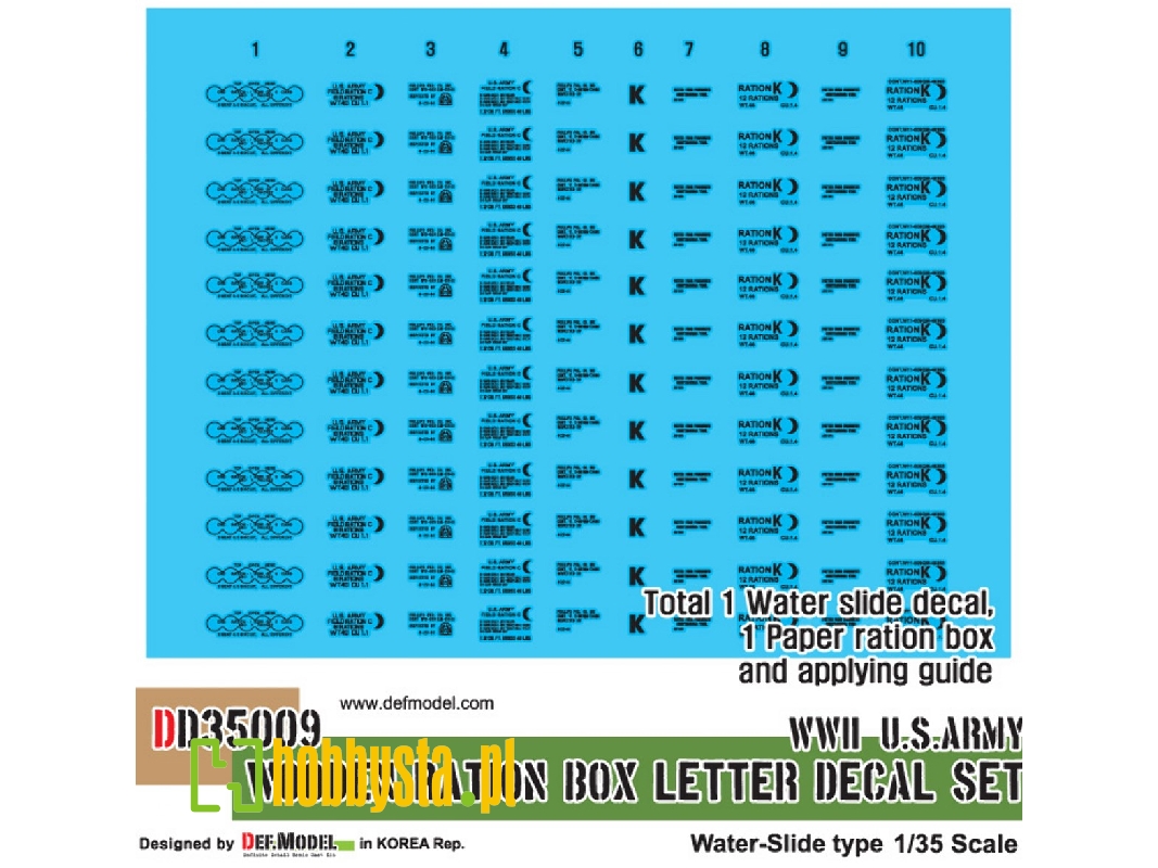 Wwii Us Wooden Ration Box Letter Decal Set - zdjęcie 1 Wwii Us Wooden Ration Box Letter Decal Set - zdjęcie 1