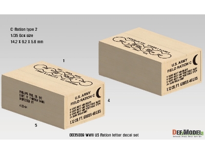 Wwii Us Wooden Ration Box Letter Decal Set - zdjęcie 6