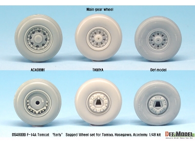 F-14a Tomcat Sagged Wheel Set- Early (For Tamiya/Hasegawa 1/48) - zdjęcie 7