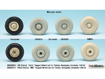 F-14a/B Tomcat Sagged Wheel Set- Mid. (For Tamiya/Hasegawa 1/48) - zdjęcie 8