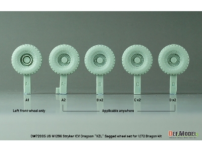 M1296 Stryker Icv Dragoon Xzl - Sagged Wheel Set (For Dragon) - zdjęcie 3