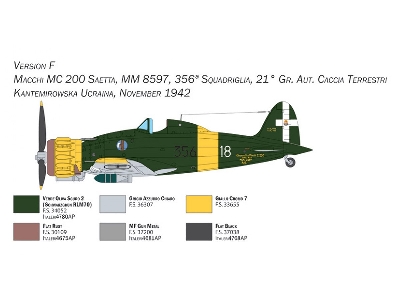 Macchi C.200 Serie XXI-XXII - zdjęcie 9