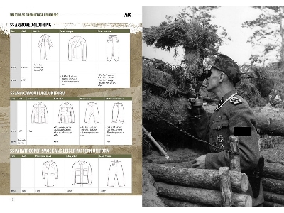 Waffen-ss Camouflage Uniforms By Werner Palinckx Eng - zdjęcie 2