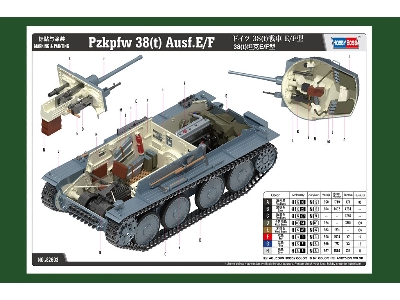 Pzkpfw 38(T) Ausf.E/f - zdjęcie 5