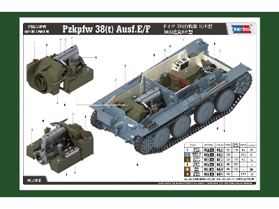 Pzkpfw 38(T) Ausf.E/f - zdjęcie 6