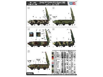 Russian 9k79 Tochka (Ss-21 Scarab) Irbm - zdjęcie 6