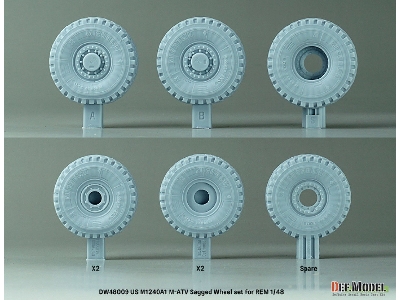 Us M1240a1 M-atv Sagged Wheel Set (For Rfm) - zdjęcie 3