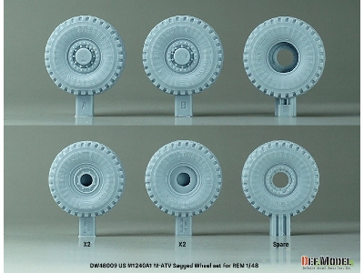 Us M1240a1 M-atv Sagged Wheel Set (For Rfm) - zdjęcie 3