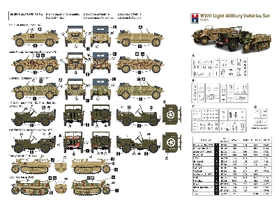 Pojazdy II Wojny Światowej - zdjęcie 3