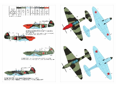 Yakovlev Yak-1b Donated Airplanes, Soviet Wwii Fighter - zdjęcie 4