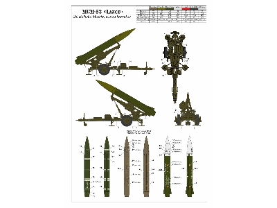 Mgm-52 Lance, Us Tactical Ballistic Surface-to-surface Missile Launcher - Towed Version - zdjęcie 4