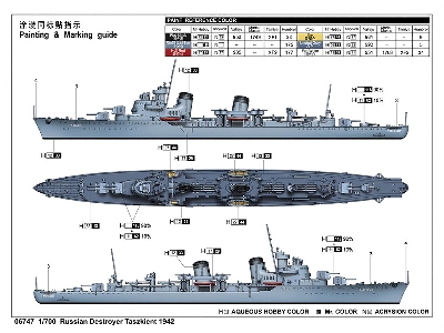 Russian Destroyer Taszkient 1942 - zdjęcie 4