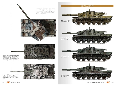 The Age Of The Main Battle Tank (English) - zdjęcie 15