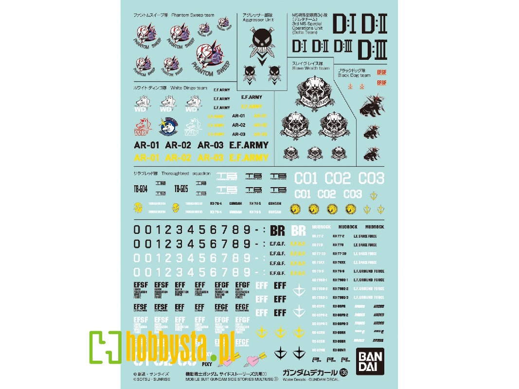 Gundam Decal 136 Msg Side Stories Multiuse 1 - zdjęcie 1 Gundam Decal 136 Msg Side Stories Multiuse 1 - zdjęcie 1