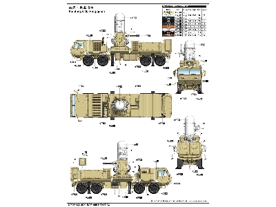 Us C-ram With Hemtt A3 - zdjęcie 5