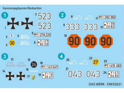 Kanonenjagdpanzer/Beobachtungspanzer (2 In 1) - zdjęcie 2