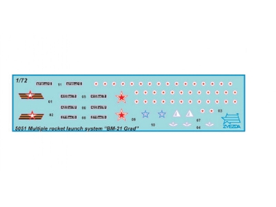 BM-21 Grad samobieżna wieloprowadnicowa wyrzutnia rakietowa - zdjęcie 4
