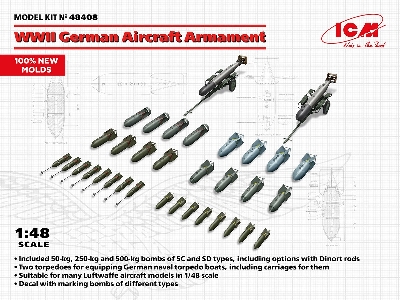 WWII German Aircraft Armament - zdjęcie 1