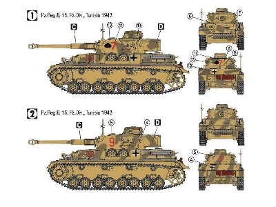 Pz.Kpfw.IV Ausf.G północna Afryka 1943 - USZKODZONE PUDEŁKO - zdjęcie 5