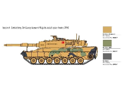 Leopard 2A4 - polskie oznaczenia - USZKODZONE PUDEŁKO - zdjęcie 4