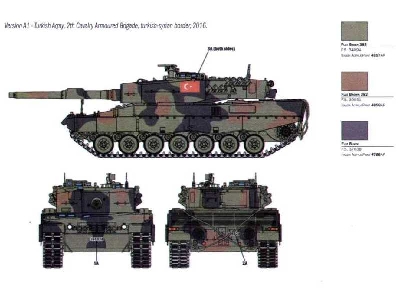 Leopard 2A4 - polskie oznaczenia - USZKODZONE PUDEŁKO - zdjęcie 16