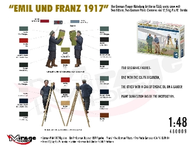 Wwi German Fa(A) Units Crew 'emil Und Franz 1917' With Equipment - zdjęcie 4