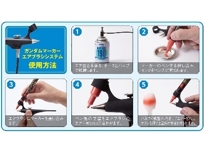 Gundam Marker Air Brush System - zdjęcie 4