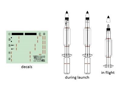 Rim-161 Standard Missile 3 (Sm-3) - zdjęcie 5
