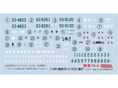 Historic Costume Girl Type 73 Light Truck With Figure Himeko - zdjęcie 8