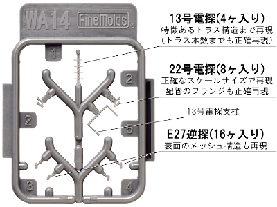 Ijn Radar Antenna Set - zdjęcie 2