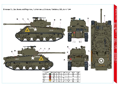 Sherman Vc Firefly – 1. Polska Dywizja Pancerna - zdjęcie 4