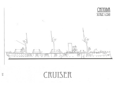 Sino-japanese Naval War 1894 - 1895 - zdjęcie 2